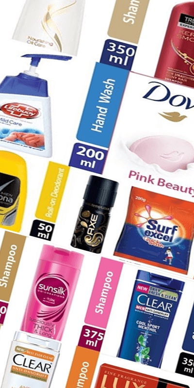 FMCG Products